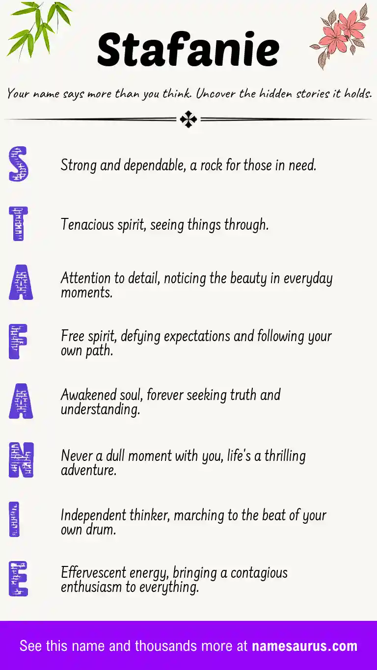 Acrostic poem about Stafanie.