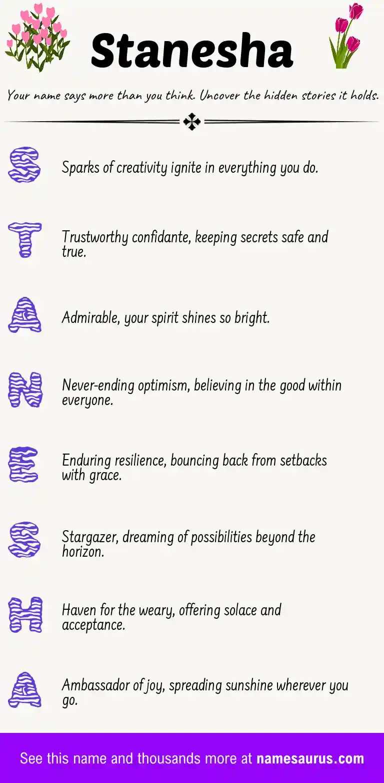 Acrostic poem about Stanesha.