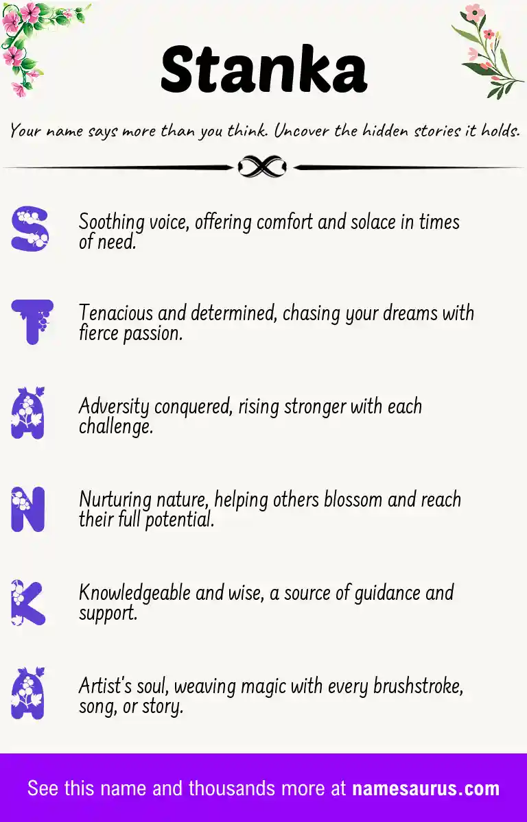 Acrostic poem about Stanka.