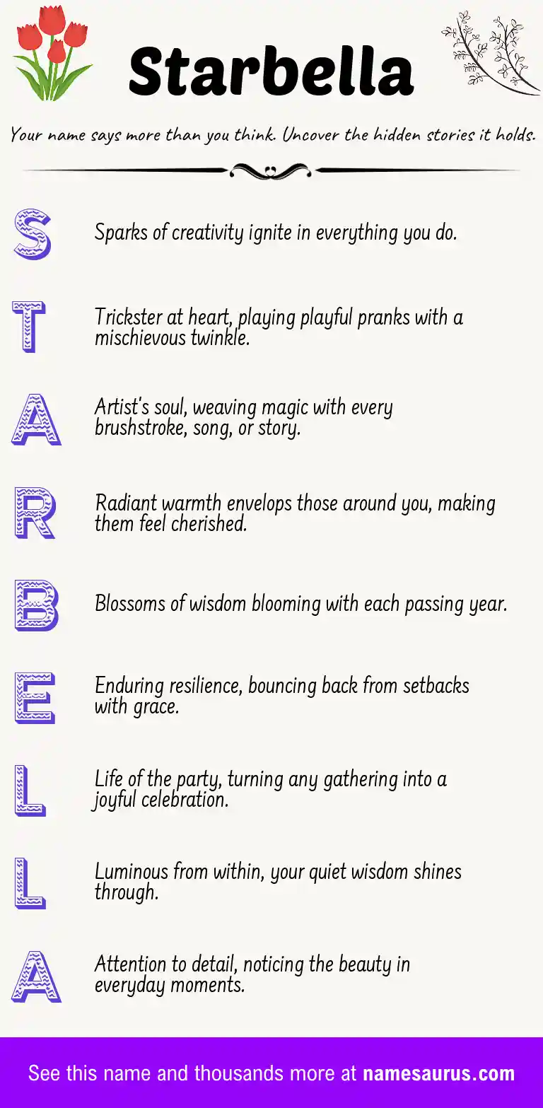Acrostic poem about Starbella.