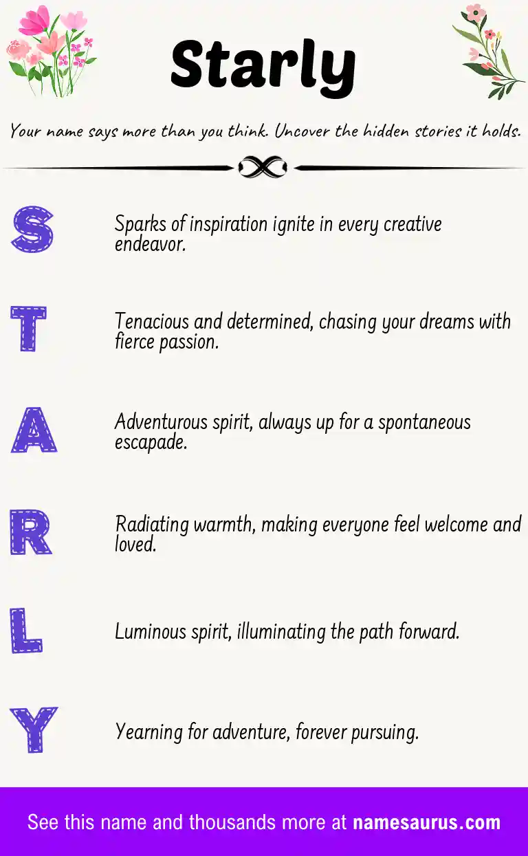 Acrostic poem about Starly.