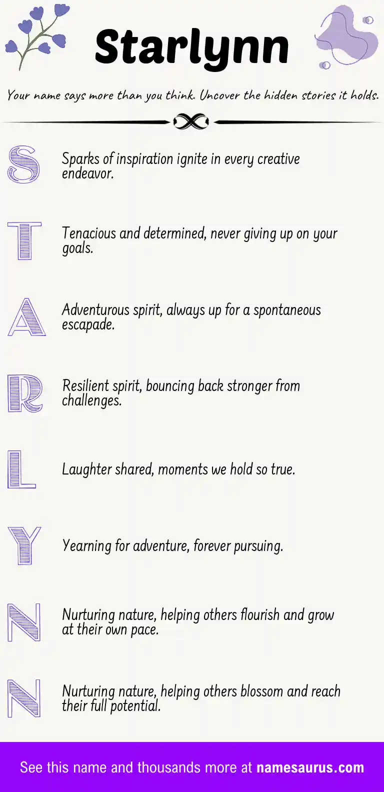 Acrostic poem about Starlynn.