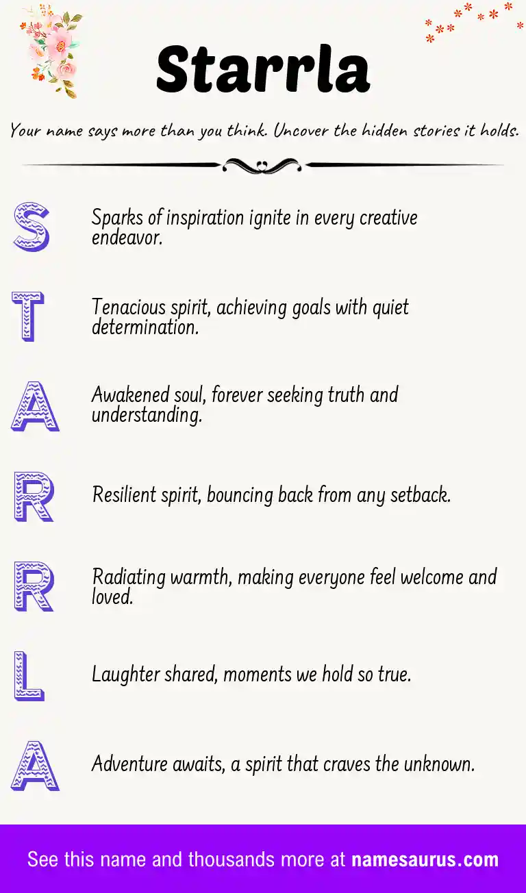 Acrostic poem about Starrla.