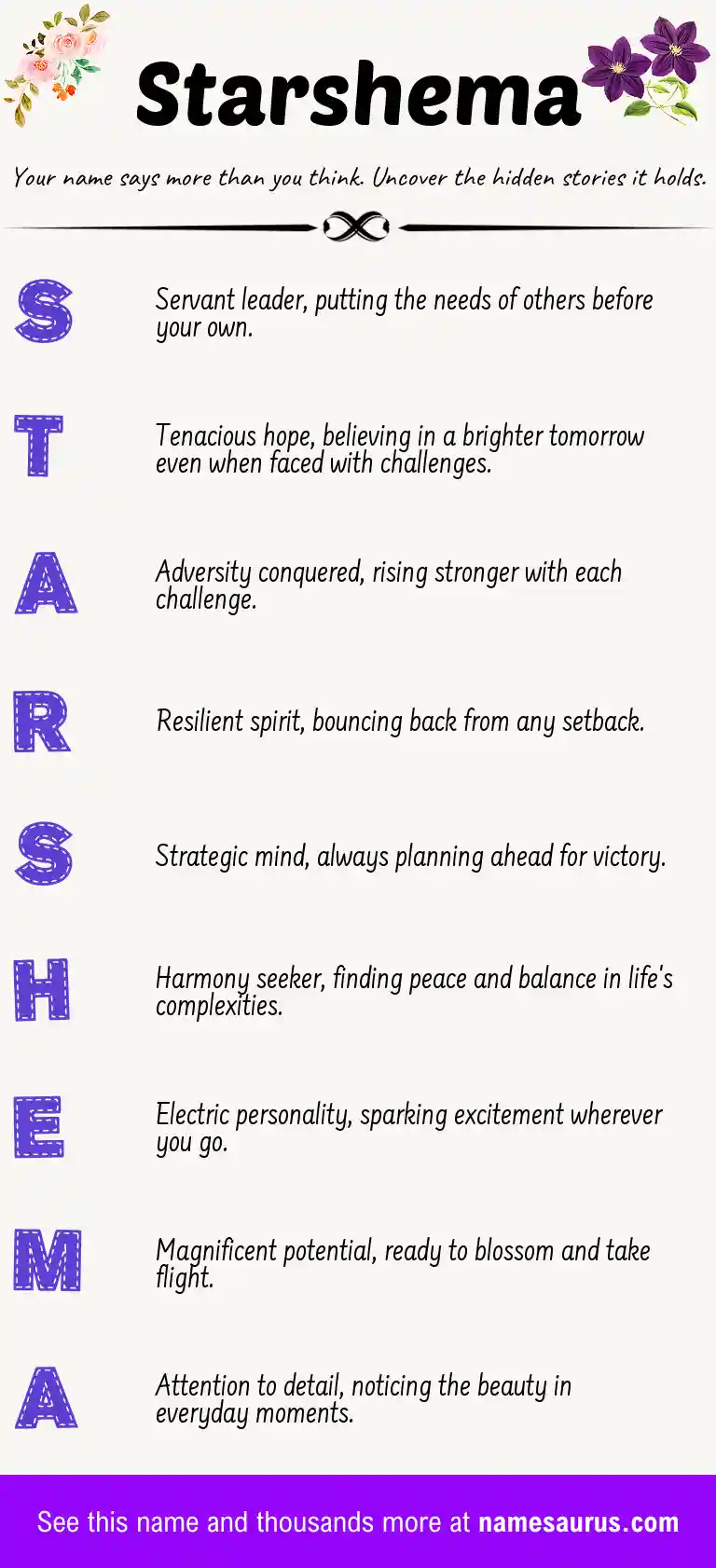 Acrostic poem about Starshema.