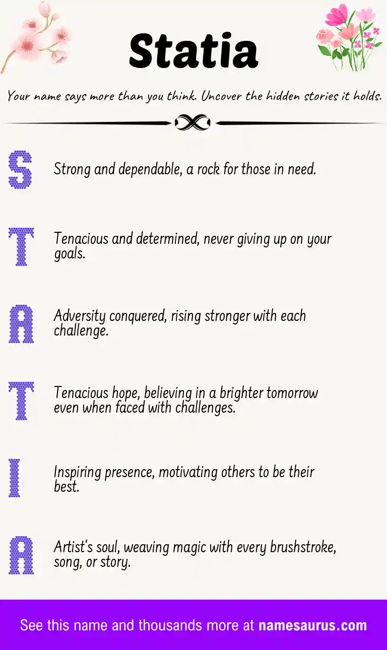 Acrostic poem about Statia.