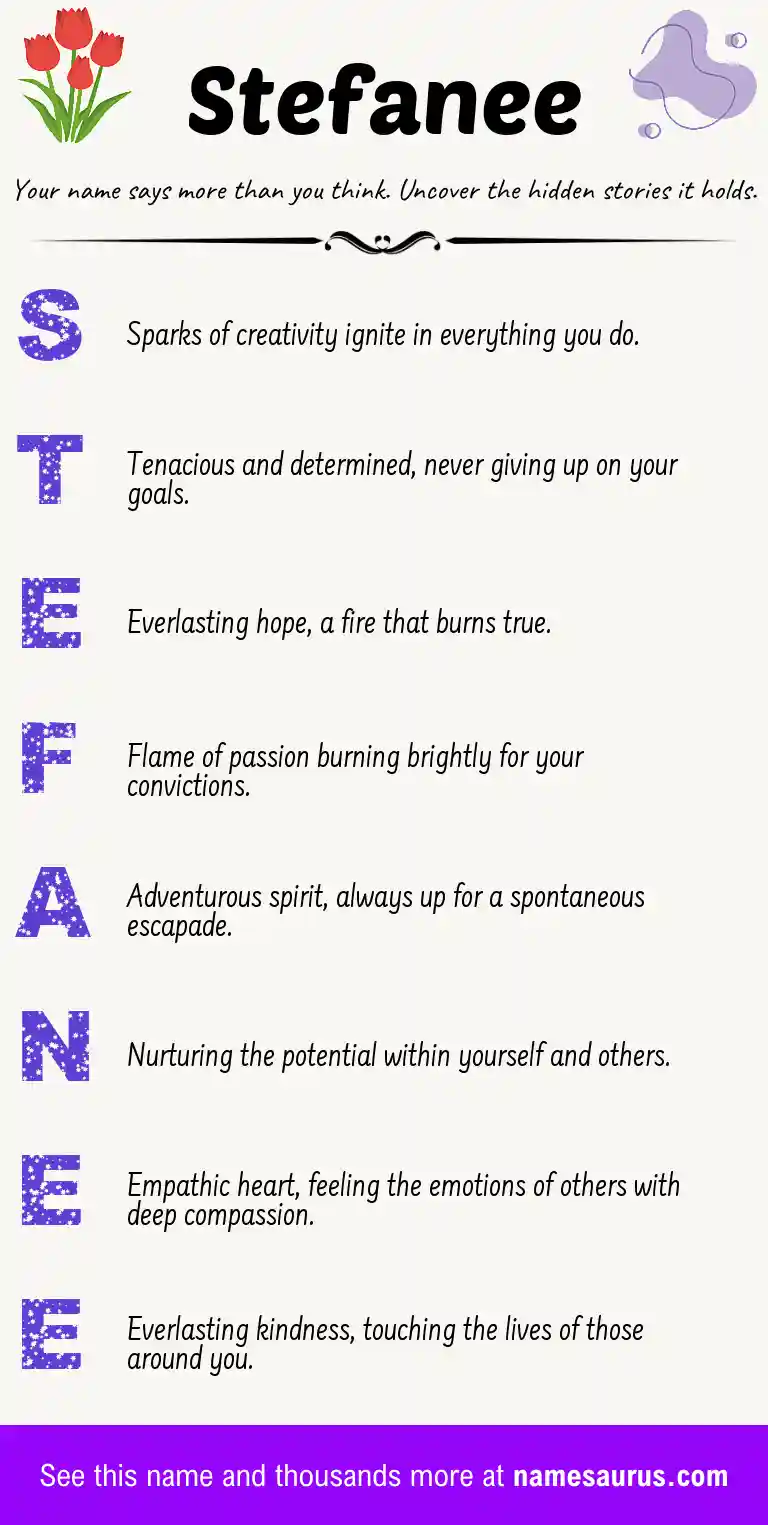 Acrostic poem about Stefanee.