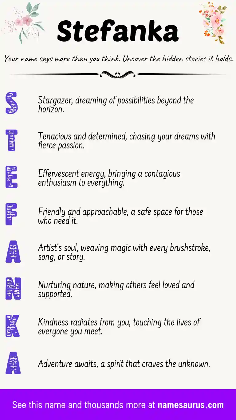 Acrostic poem about Stefanka.