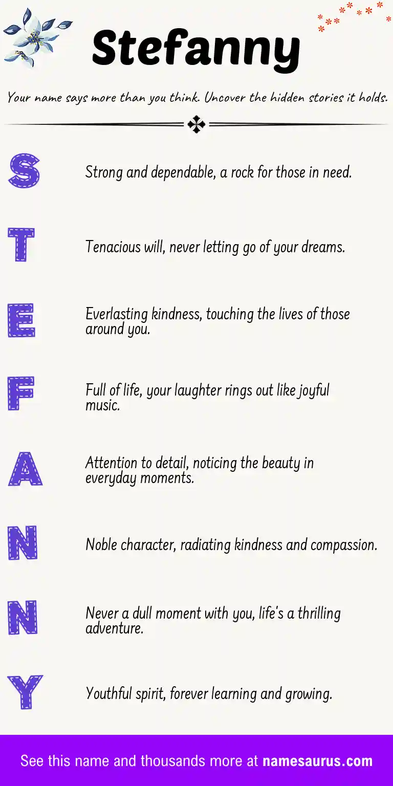 Acrostic poem about Stefanny.