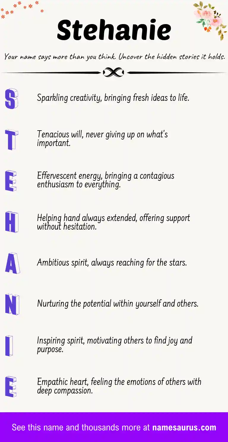 Acrostic poem about Stehanie.