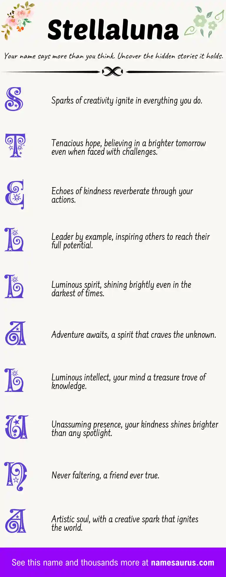 Acrostic poem about Stellaluna.