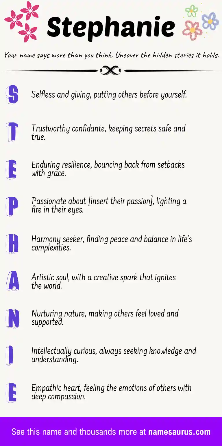 Acrostic poem about Stephanie.
