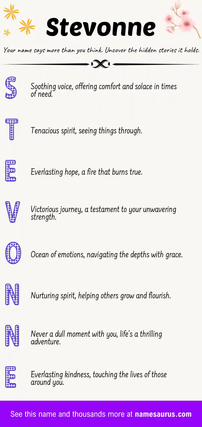 Acrostic poem about Stevonne.