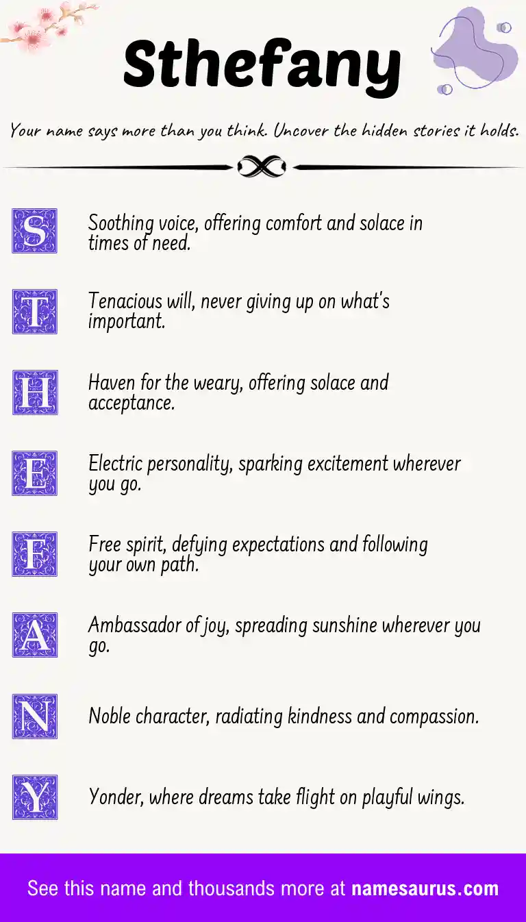 Acrostic poem about Sthefany.