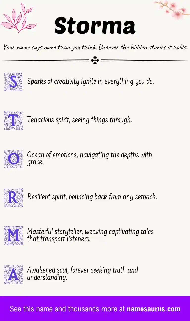 Acrostic poem about Storma.