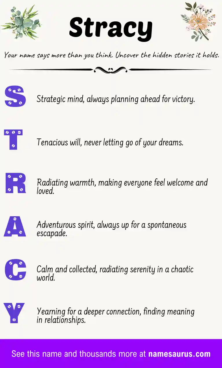 Acrostic poem about Stracy.