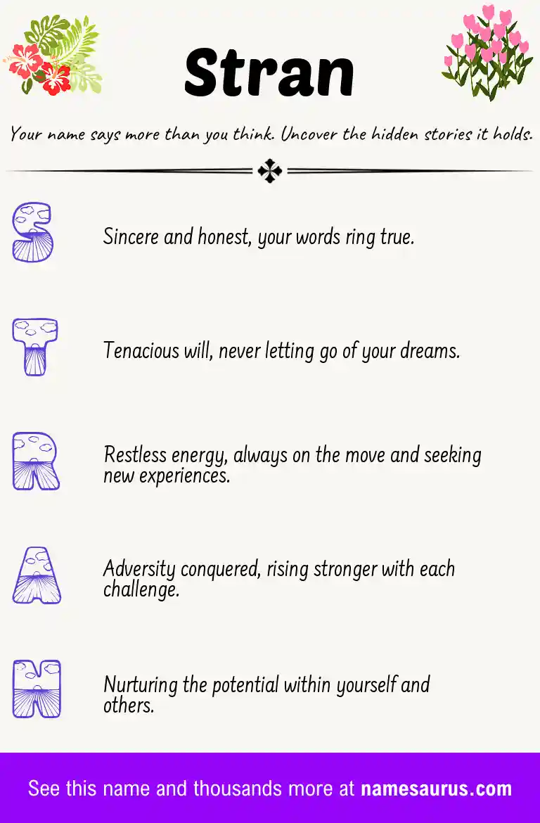 Acrostic poem about Stran.