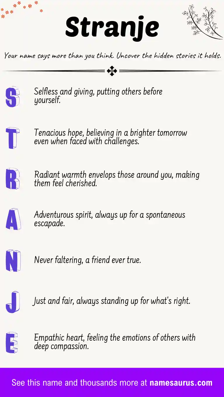 Acrostic poem about Stranje.