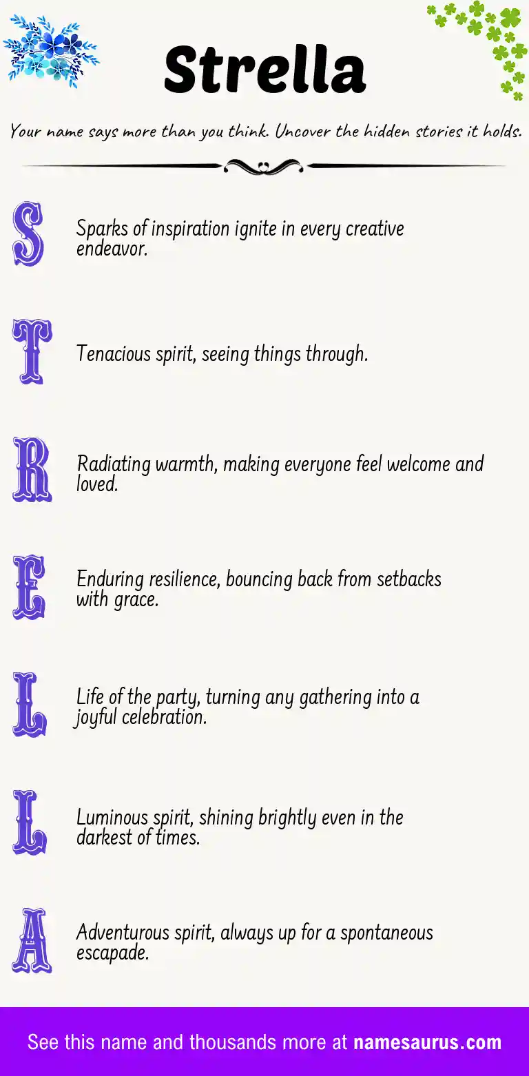 Acrostic poem about Strella.