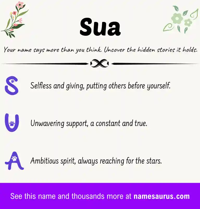 Acrostic poem about Sua.