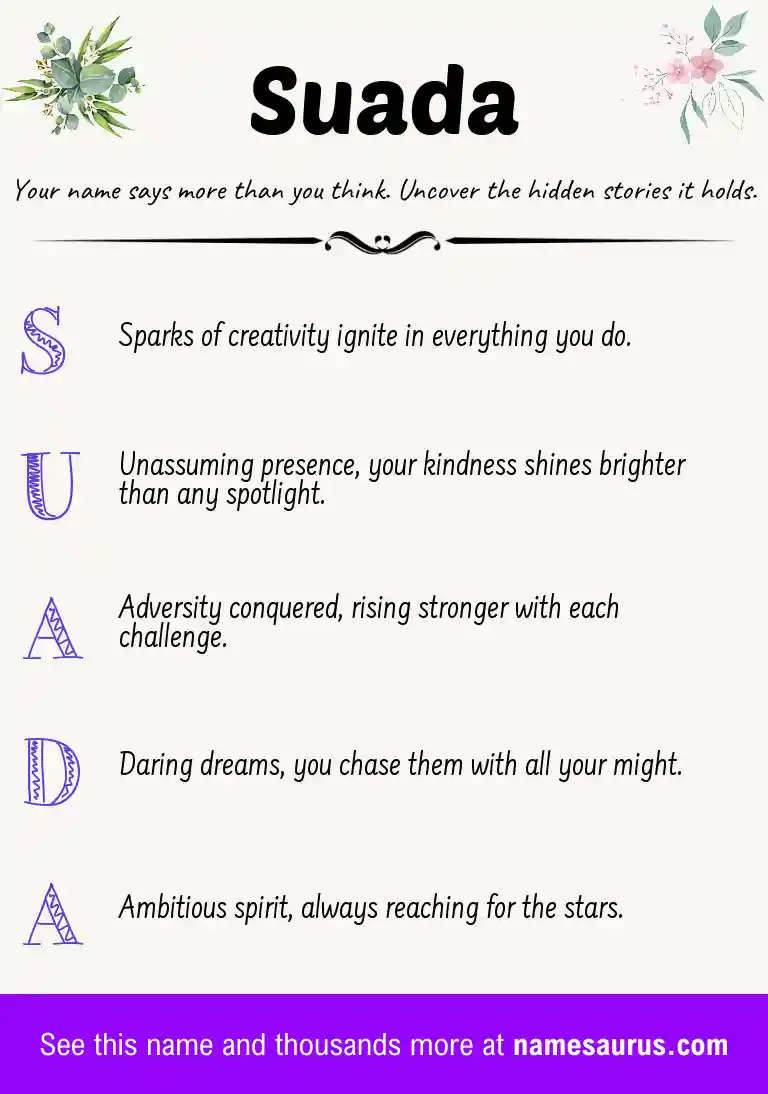 Acrostic poem about Suada.