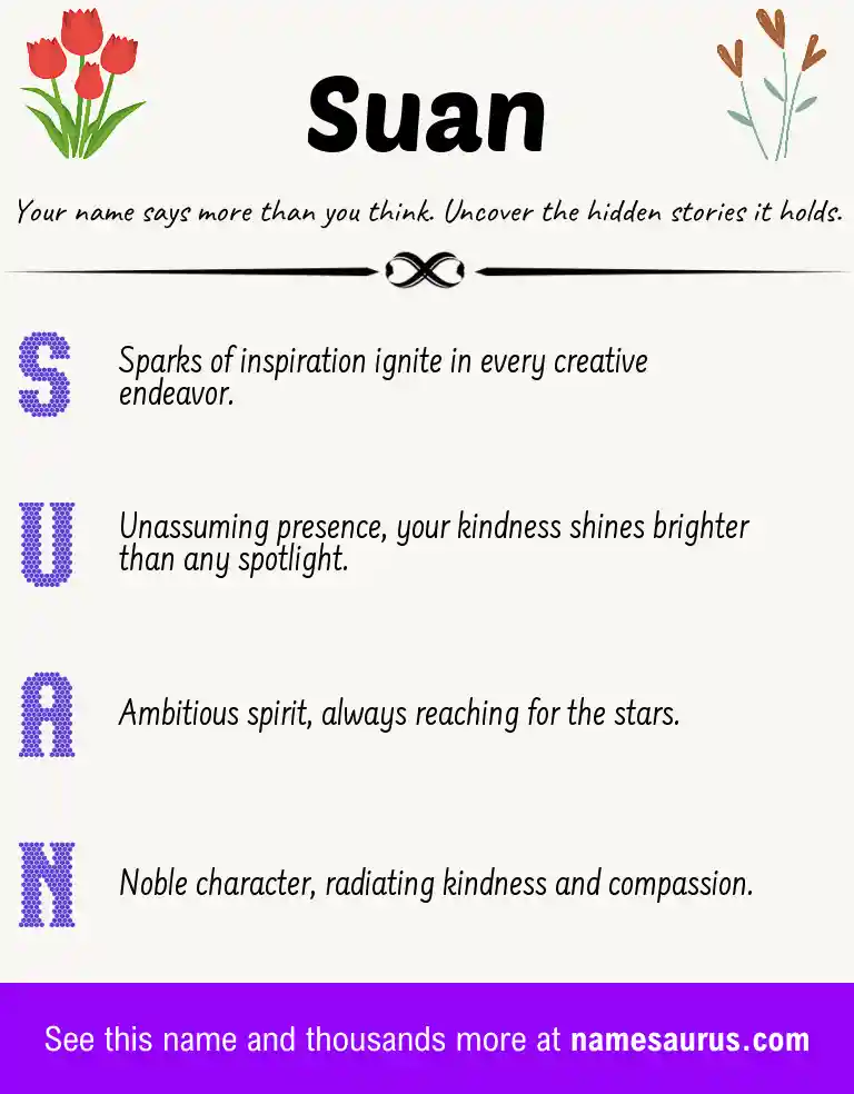Acrostic poem about Suan.