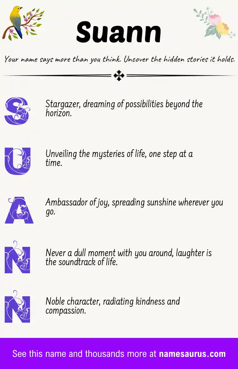 Acrostic poem about Suann.