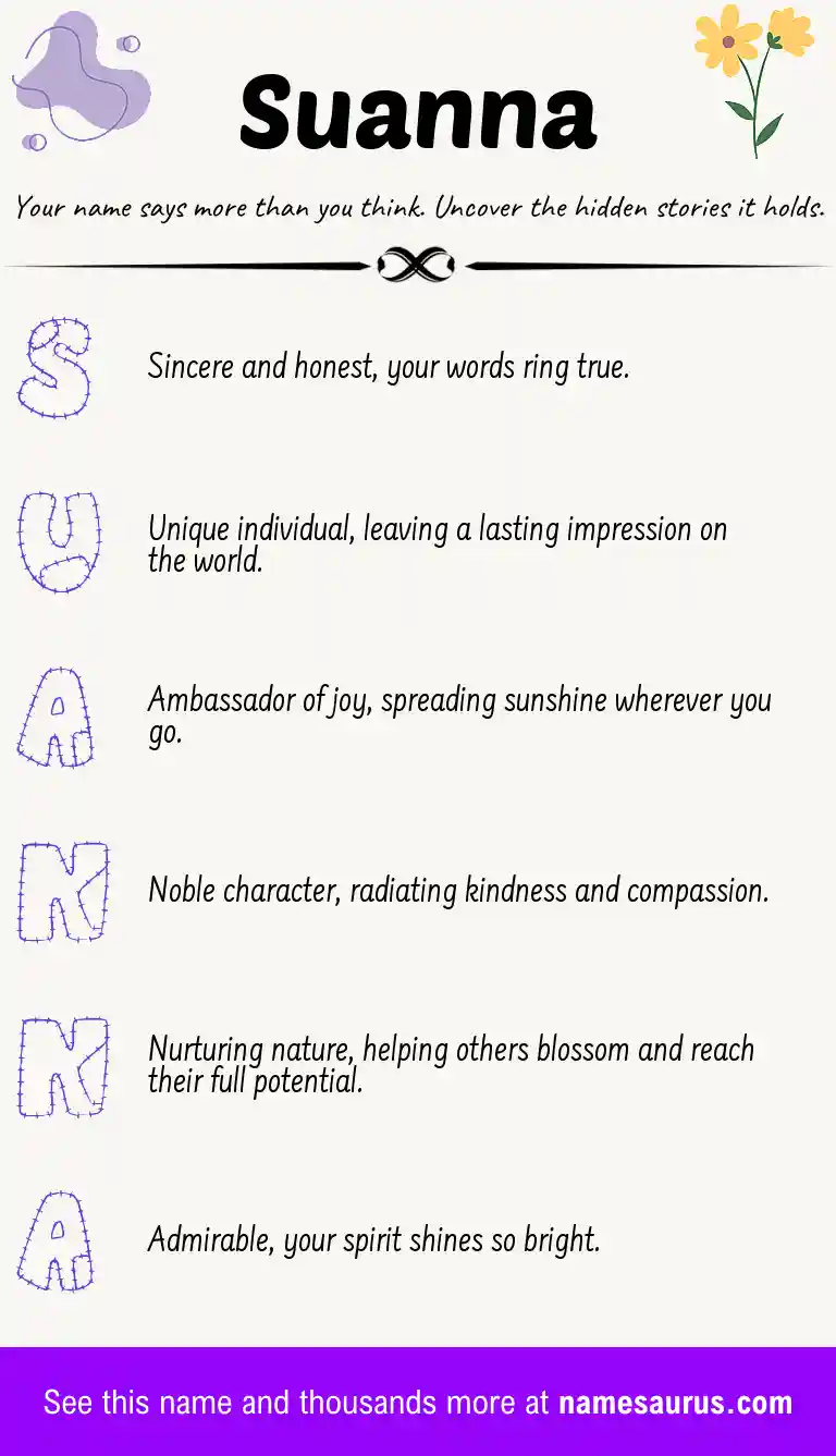 Acrostic poem about Suanna.