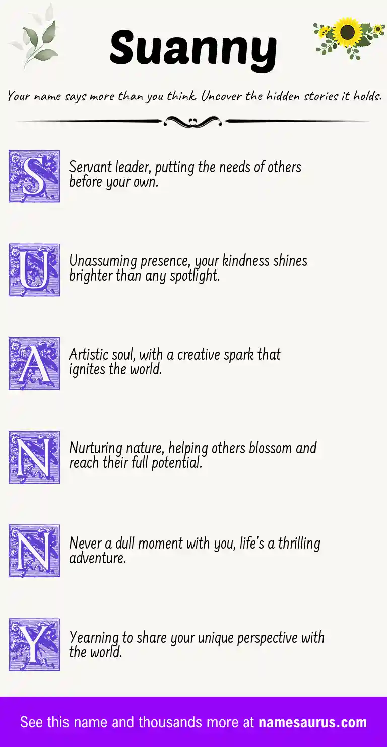 Acrostic poem about Suanny.