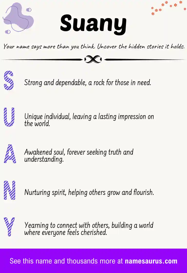 Acrostic poem about Suany.