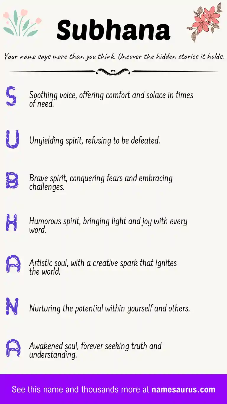 Acrostic poem about Subhana.