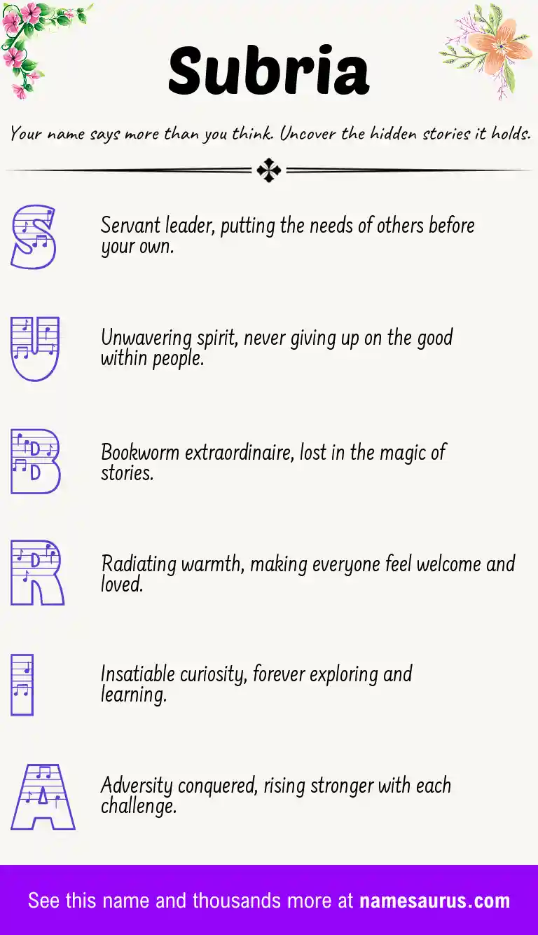 Acrostic poem about Subria.