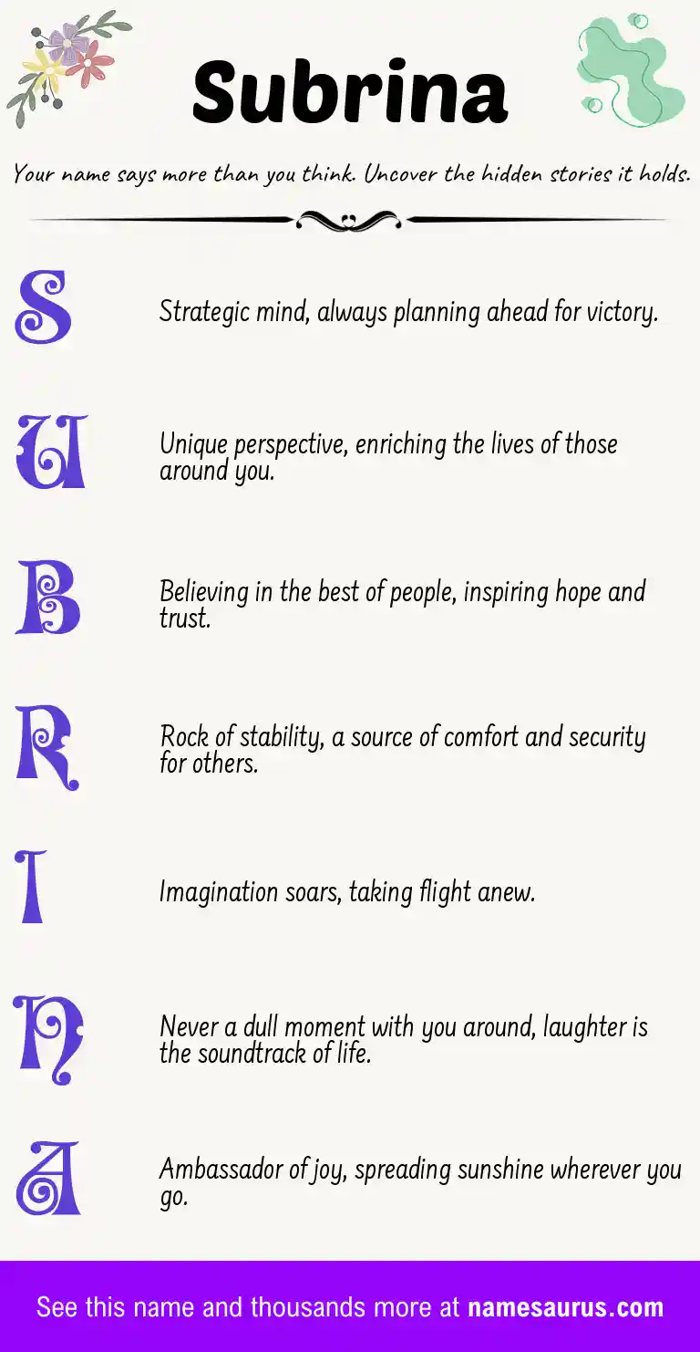 Acrostic poem about Subrina.