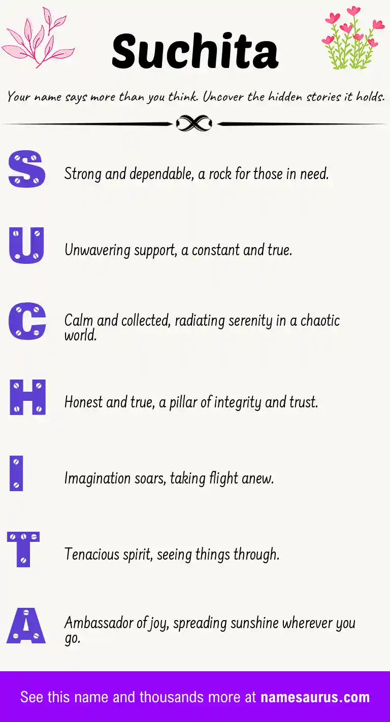 Acrostic poem about Suchita.