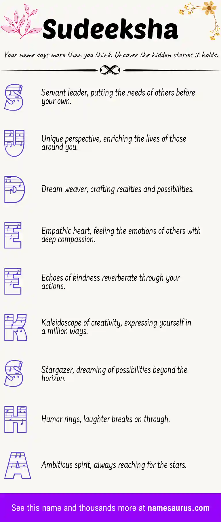 Acrostic poem about Sudeeksha.