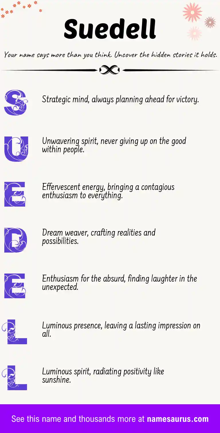 Acrostic poem about Suedell.