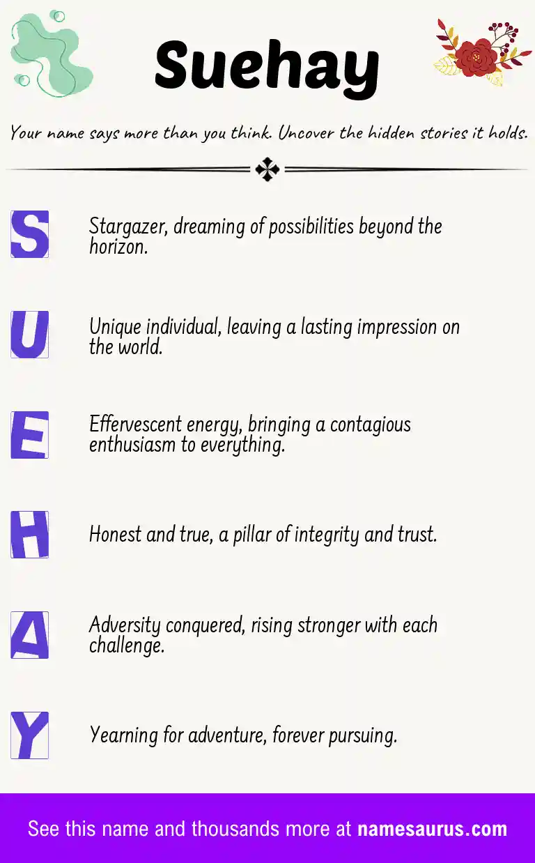 Acrostic poem about Suehay.