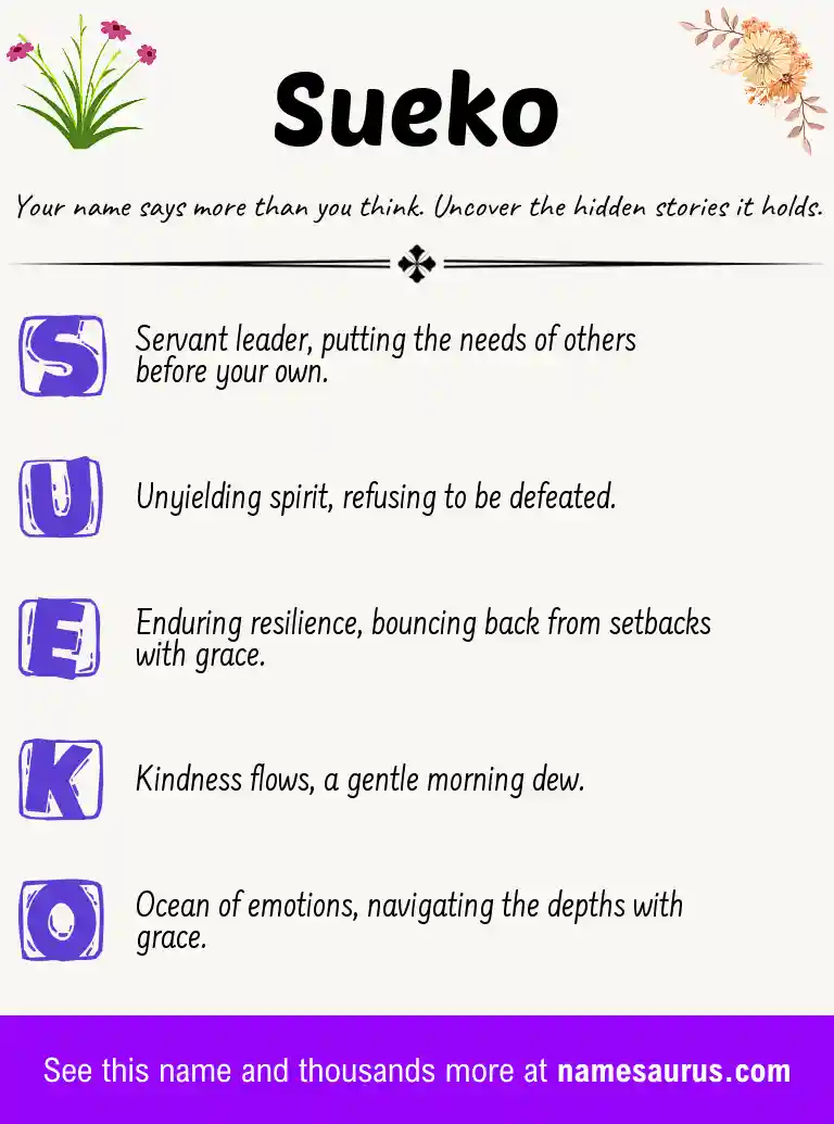 Acrostic poem about Sueko.