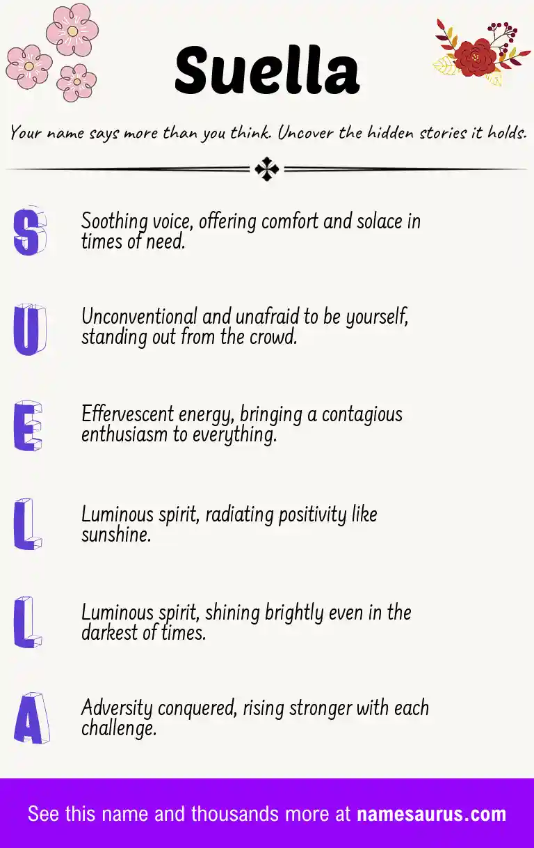 Acrostic poem about Suella.