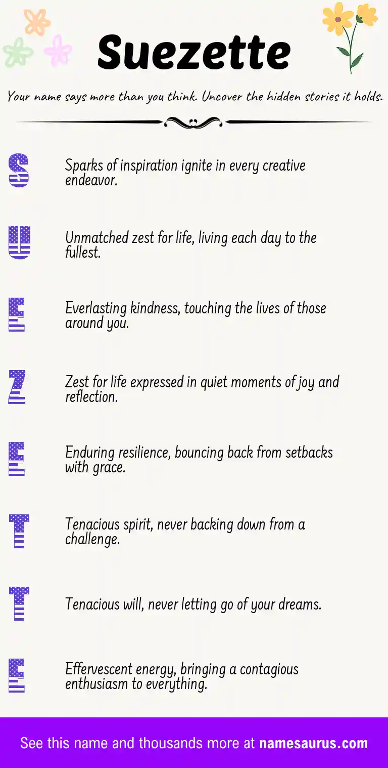 Acrostic poem about Suezette.