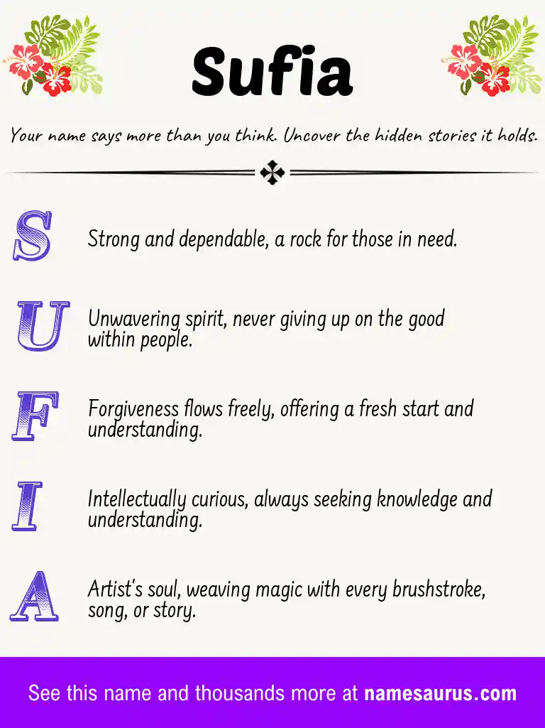 Acrostic poem about Sufia.