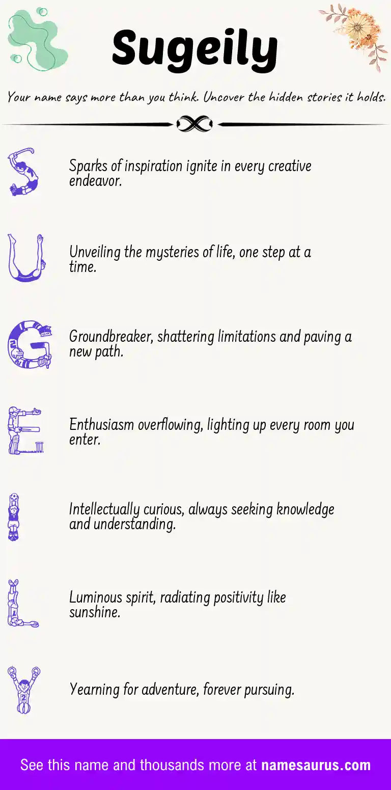 Acrostic poem about Sugeily.