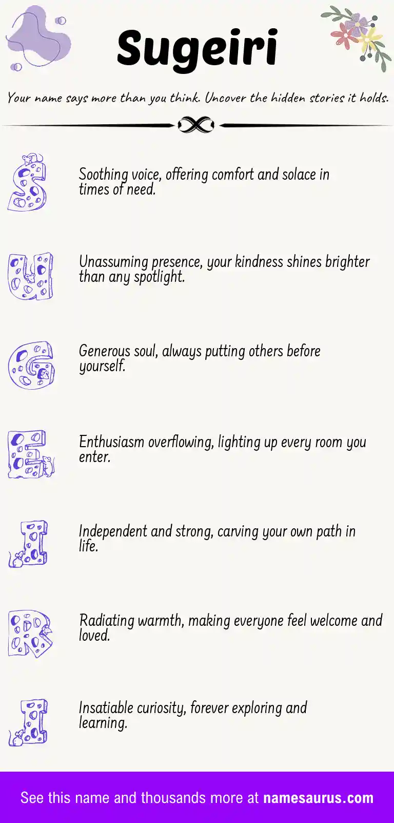 Acrostic poem about Sugeiri.