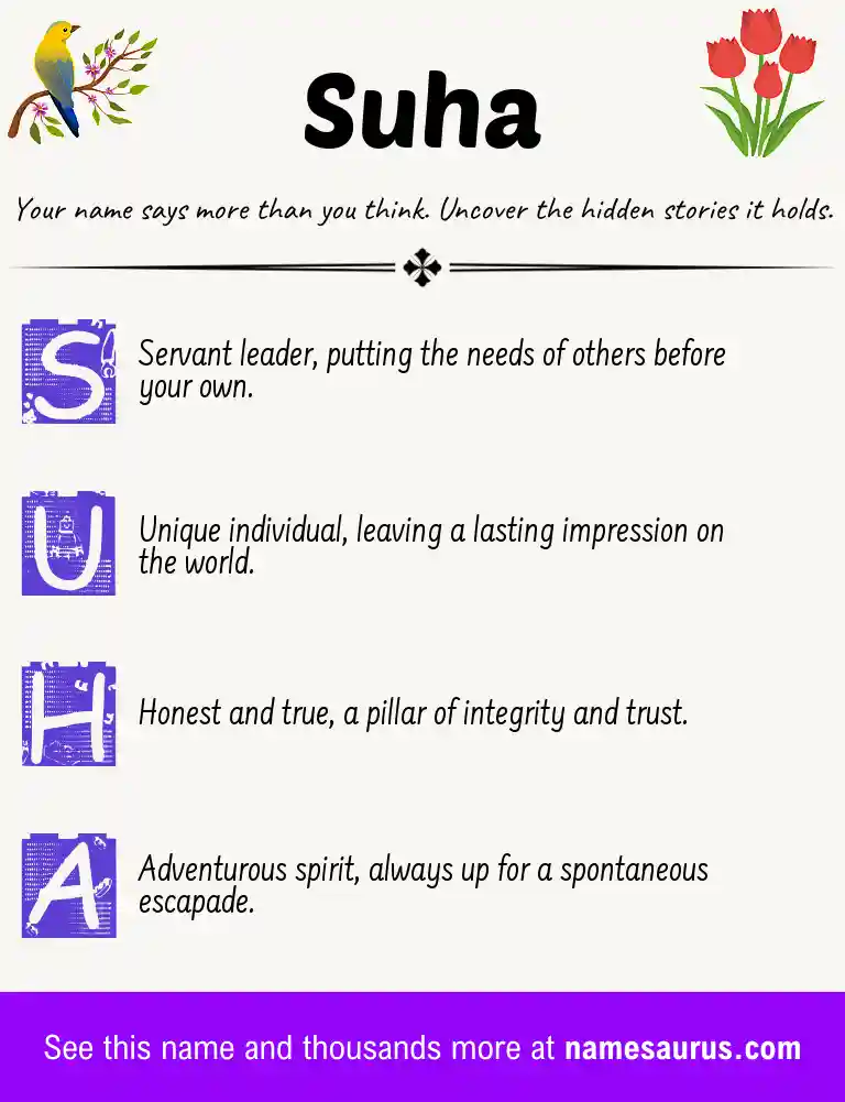 Acrostic poem about Suha.
