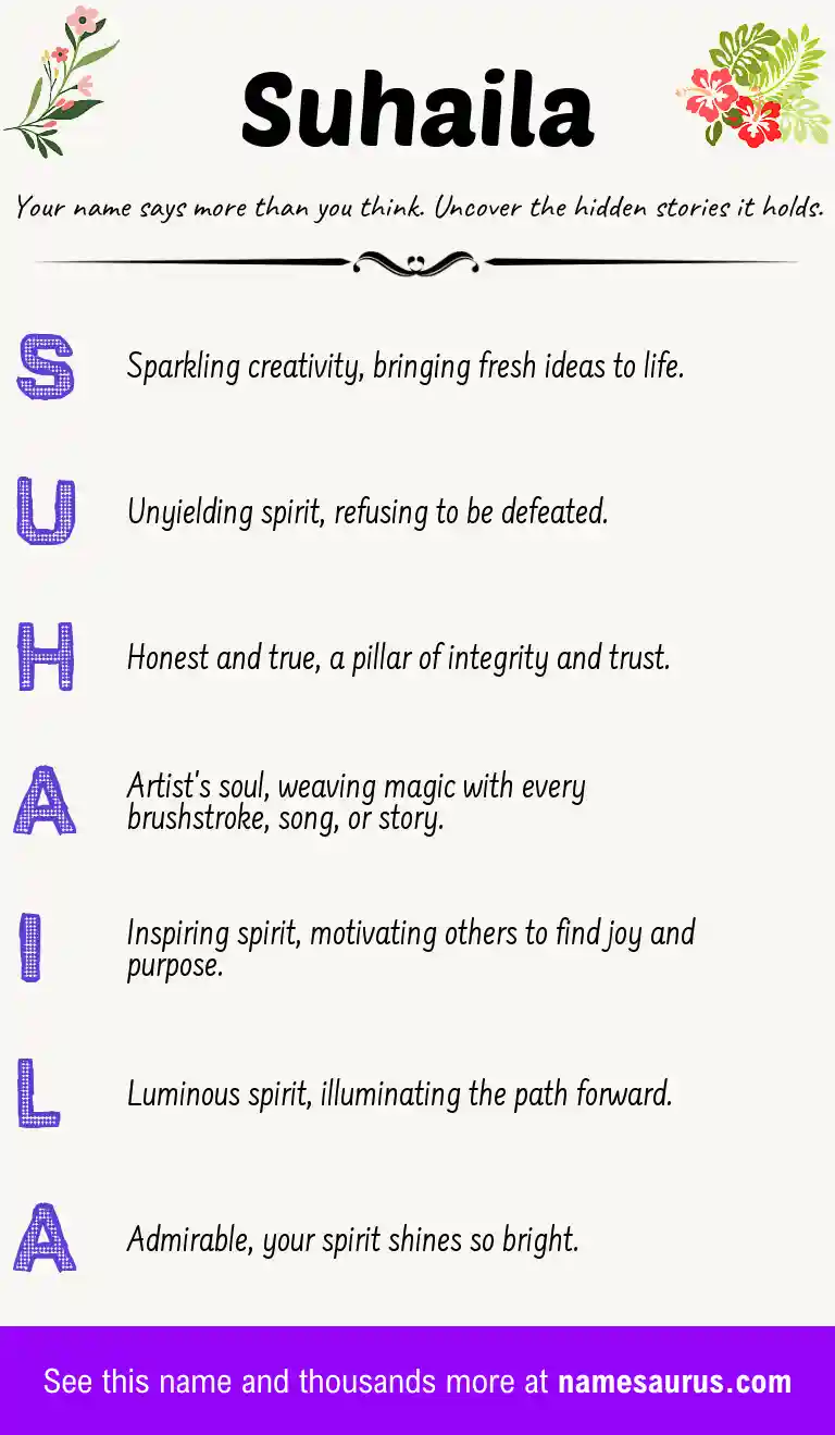 Acrostic poem about Suhaila.