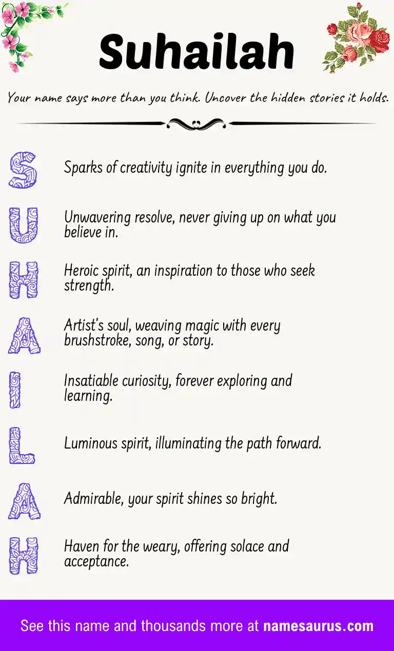 Acrostic poem about Suhailah.