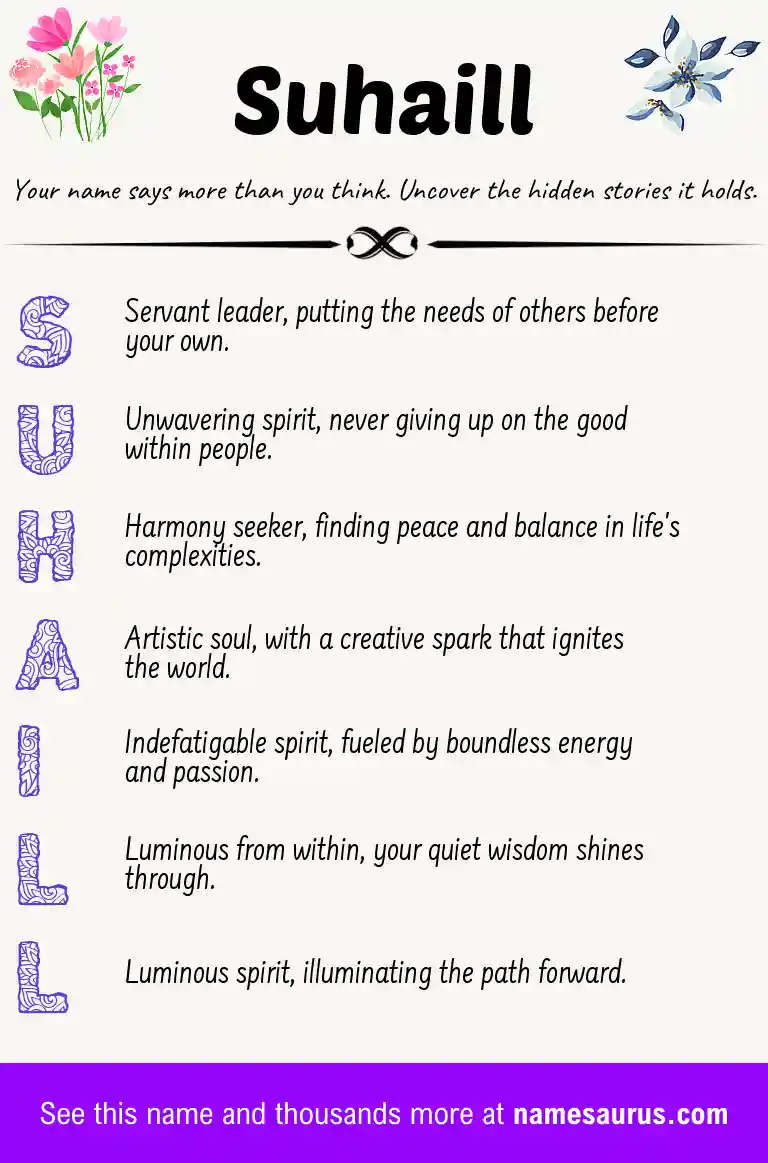Acrostic poem about Suhaill.
