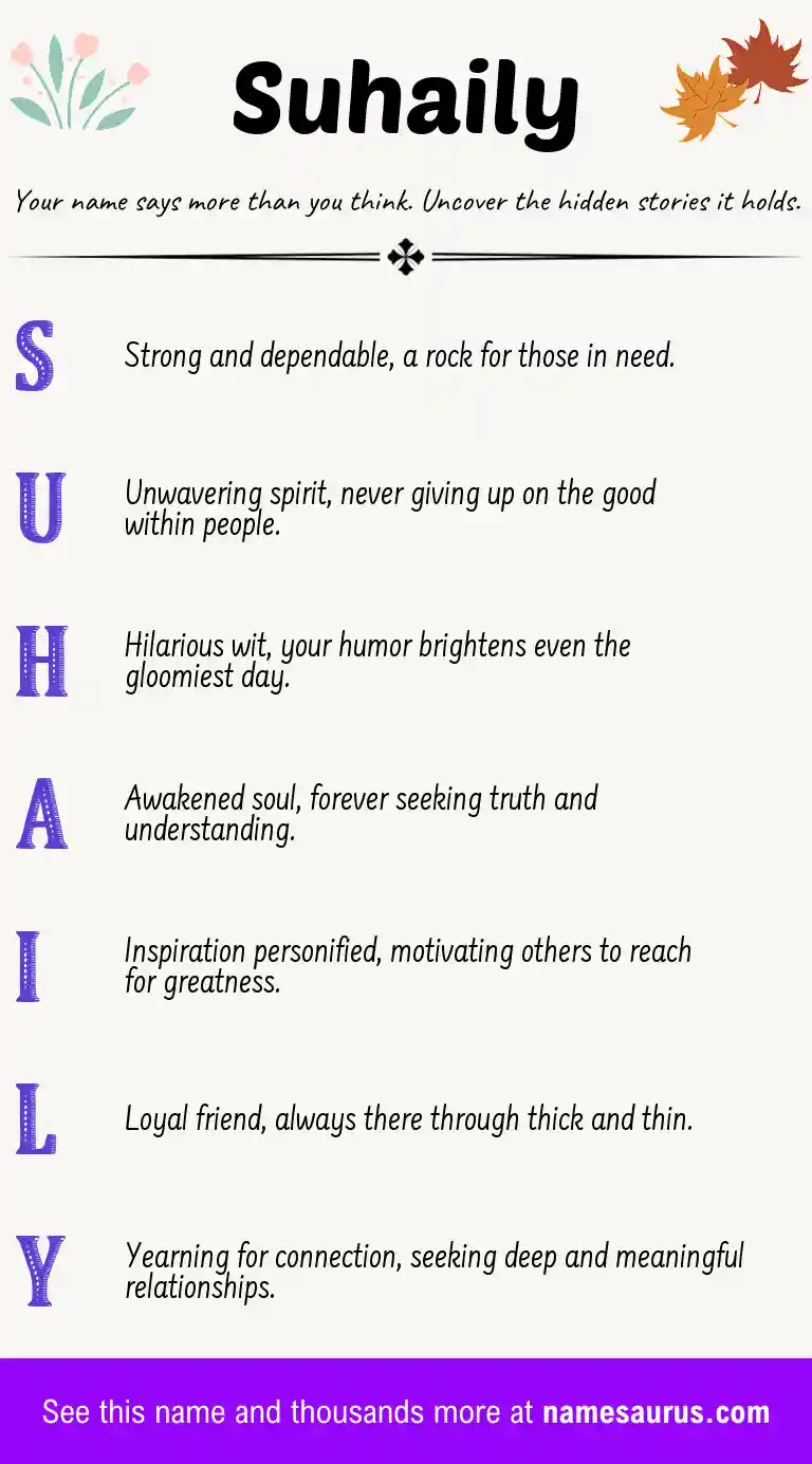 Acrostic poem about Suhaily.