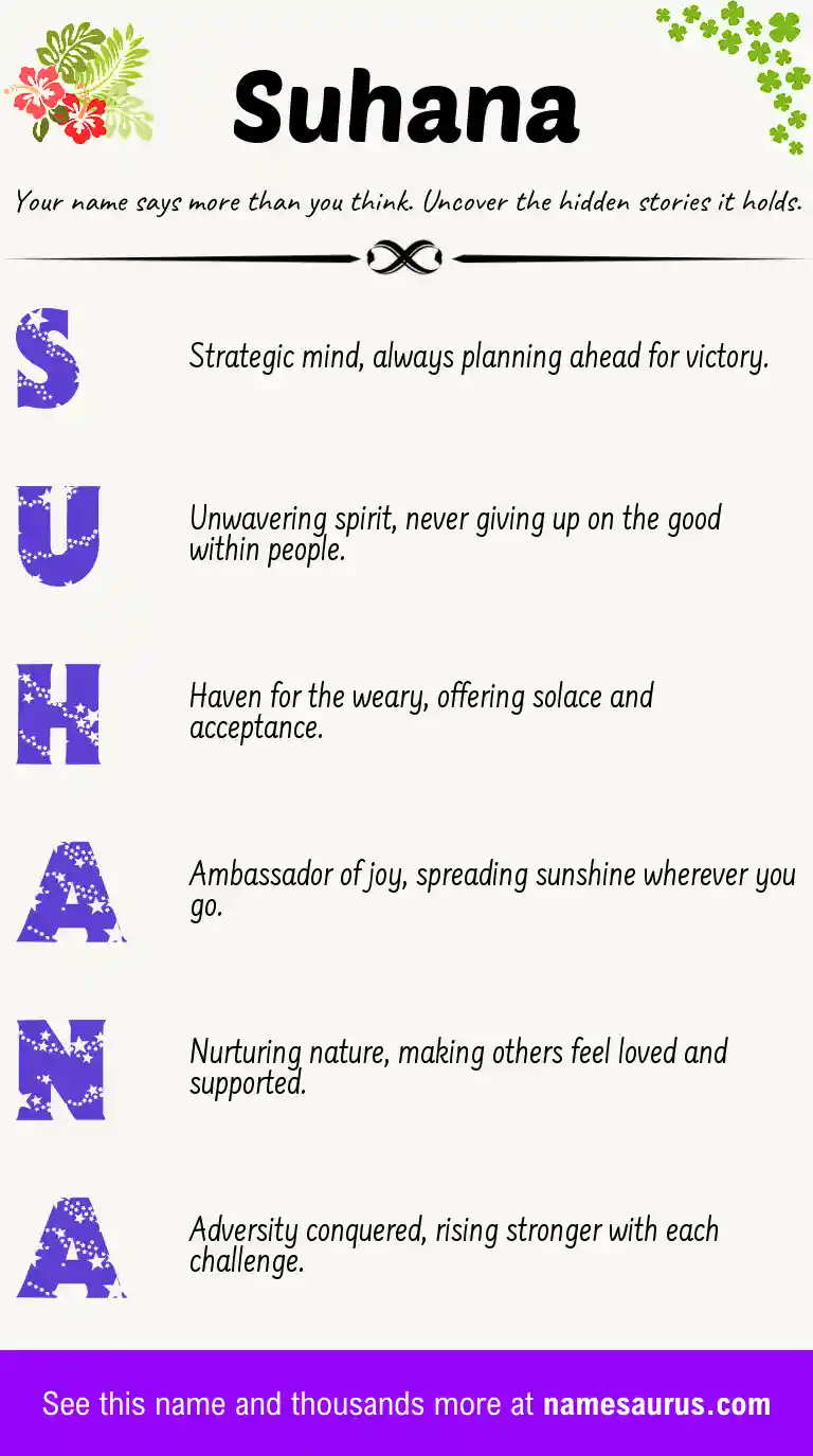 Acrostic poem about Suhana.
