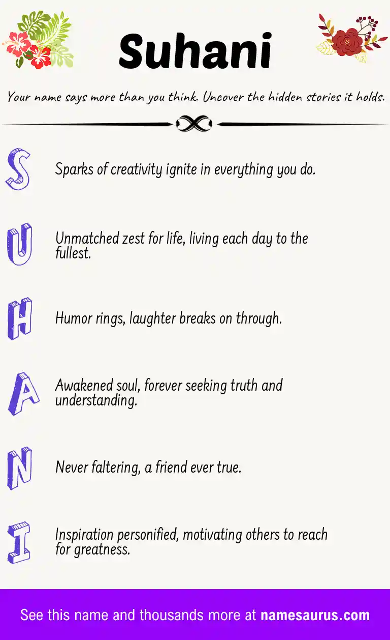 Acrostic poem about Suhani.
