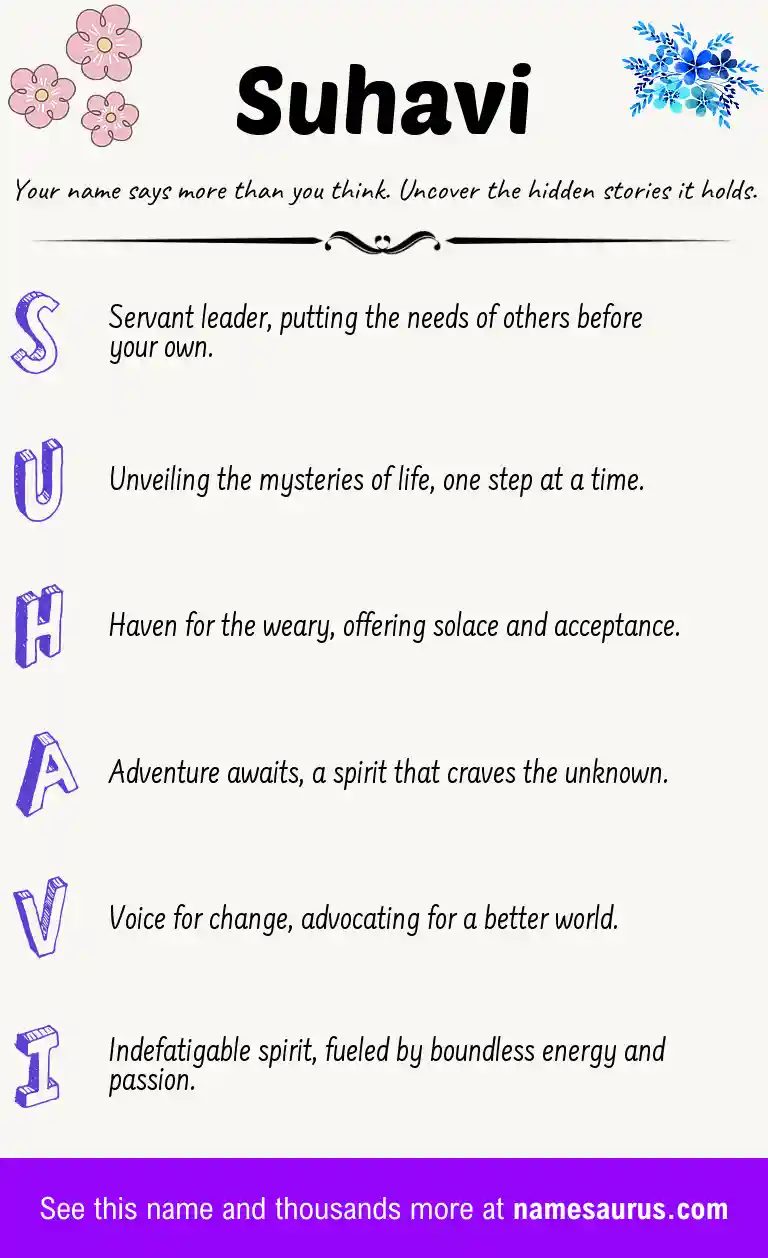 Acrostic poem about Suhavi.